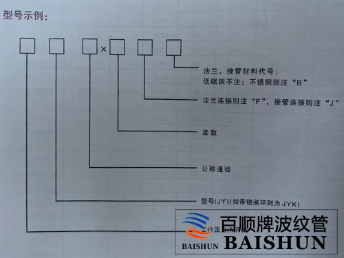 鉸鏈型波紋補償器