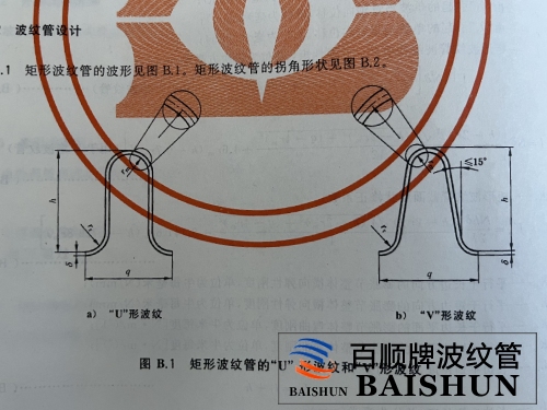 矩形金屬補(bǔ)償器