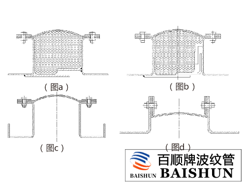 矩形非金屬補償器